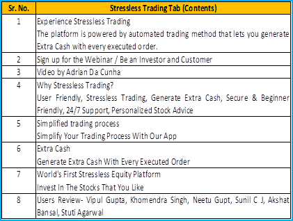Stressless Trading Tab
